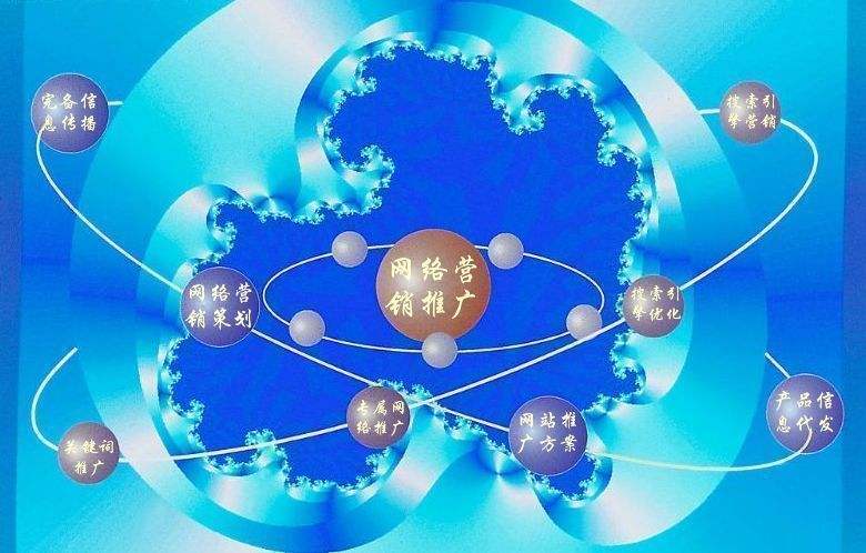 鄯善新媒体运营企业需要掌握的网络推广技巧有哪些